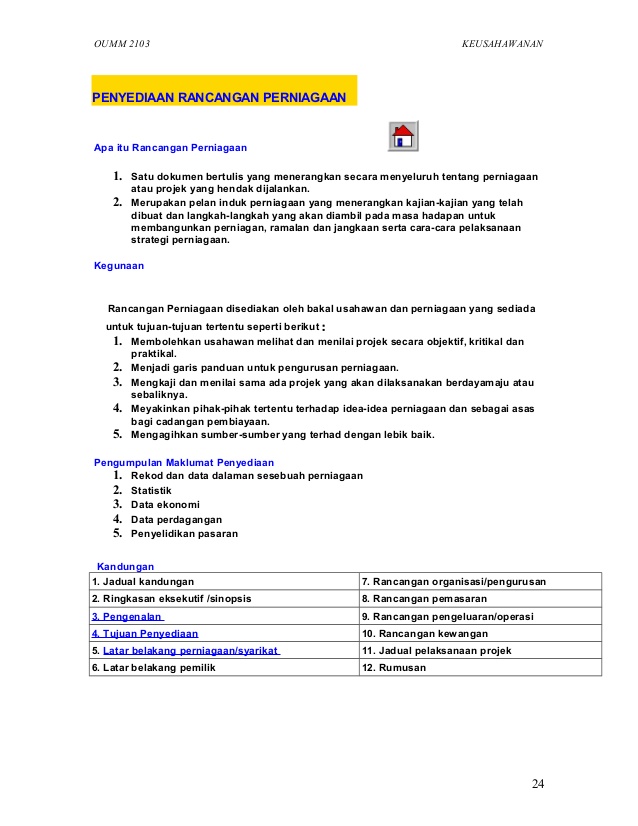 contoh kertas kerja rancangan perniagaan 2016 form